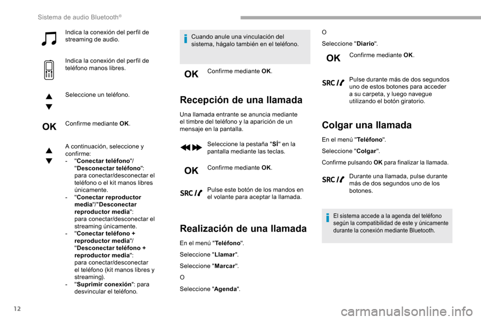 Peugeot Partner 2019  Manual del propietario (in Spanish) 12
Indica la conexión del per fil de 
streaming de audio.
Indica la conexión del per fil de 
teléfono manos libres.
Seleccione un teléfono.
Confirme mediante OK.
A continuación, seleccione y 
con