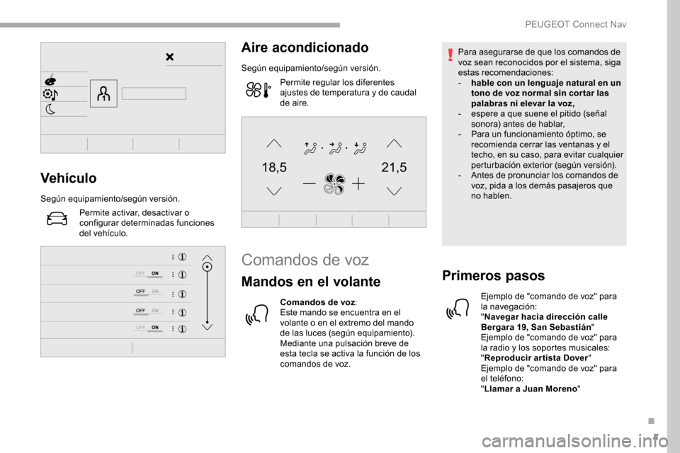 Peugeot Partner 2019 Manual del propietario (in Spanish) 5
21,518,5Vehículo
Según equipamiento/según versión.Permite activar, desactivar o
configurar determinadas funciones
del vehículo.
Aire acondicionado
Según equipamiento/según versión.Permite Peugeot Partner 2019 Manual del propietario (in Spanish) 5
21,518,5Vehículo
Según equipamiento/según versión.Permite activar, desactivar o
configurar determinadas funciones
del vehículo.
Aire acondicionado
Según equipamiento/según versión.Permite