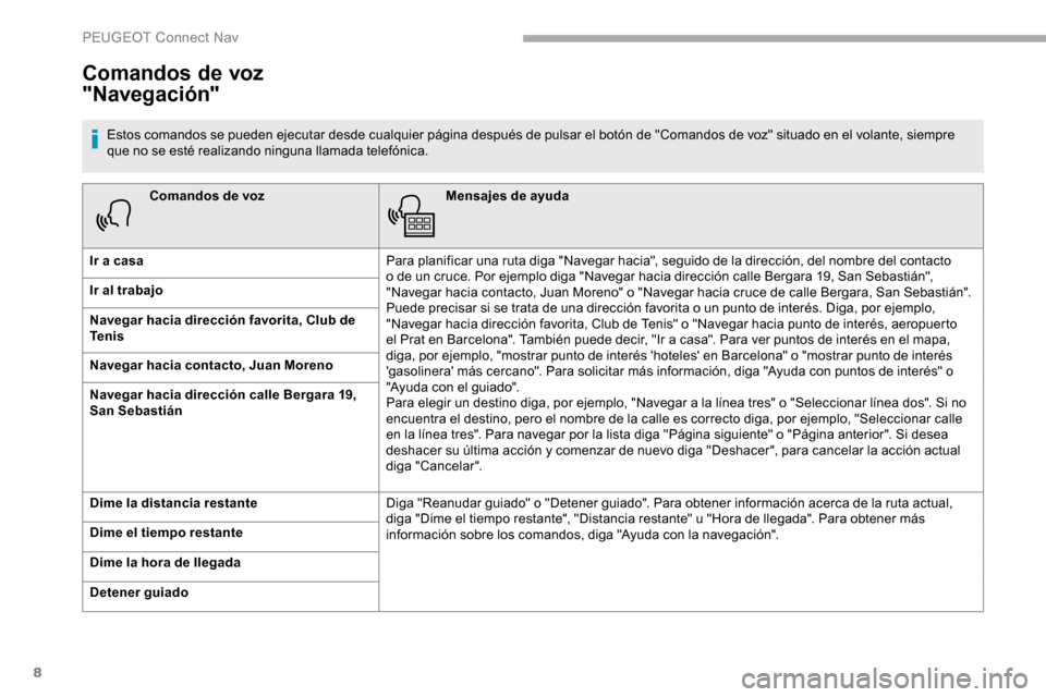 Peugeot Partner 2019 Manual del propietario (in Spanish) 8
Comandos de vozMensajes de ayuda
Ir a casa Para planificar una ruta diga "Navegar hacia", seguido de la dirección, del nombre del contacto
o de un cruce. Por ejemplo diga "Navegar hacia dirección Peugeot Partner 2019 Manual del propietario (in Spanish) 8
Comandos de vozMensajes de ayuda
Ir a casa Para planificar una ruta diga "Navegar hacia", seguido de la dirección, del nombre del contacto
o de un cruce. Por ejemplo diga "Navegar hacia dirección