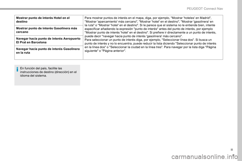 Peugeot Partner 2019 Manual del propietario (in Spanish) 9
En función del país, facilite las
instrucciones de destino (dirección) en el
idioma del sistema.
Mostrar punto de interés Hotel en el
destino
Para mostrar puntos de interés en el mapa, diga, Peugeot Partner 2019 Manual del propietario (in Spanish) 9
En función del país, facilite las
instrucciones de destino (dirección) en el
idioma del sistema.
Mostrar punto de interés Hotel en el
destino
Para mostrar puntos de interés en el mapa, diga,