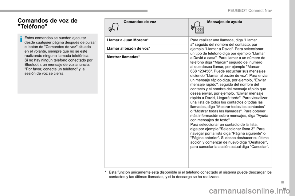 Peugeot Partner 2019 Manual del propietario (in Spanish) 11
Comandos de voz de
"Teléfono"
Estos comandos se pueden ejecutar
desde cualquier página después de pulsar
el botón de "Comandos de voz" situado
en el volante, siempre que no se esté
realiz Peugeot Partner 2019 Manual del propietario (in Spanish) 11
Comandos de voz de
"Teléfono"
Estos comandos se pueden ejecutar
desde cualquier página después de pulsar
el botón de "Comandos de voz" situado
en el volante, siempre que no se esté
realiz