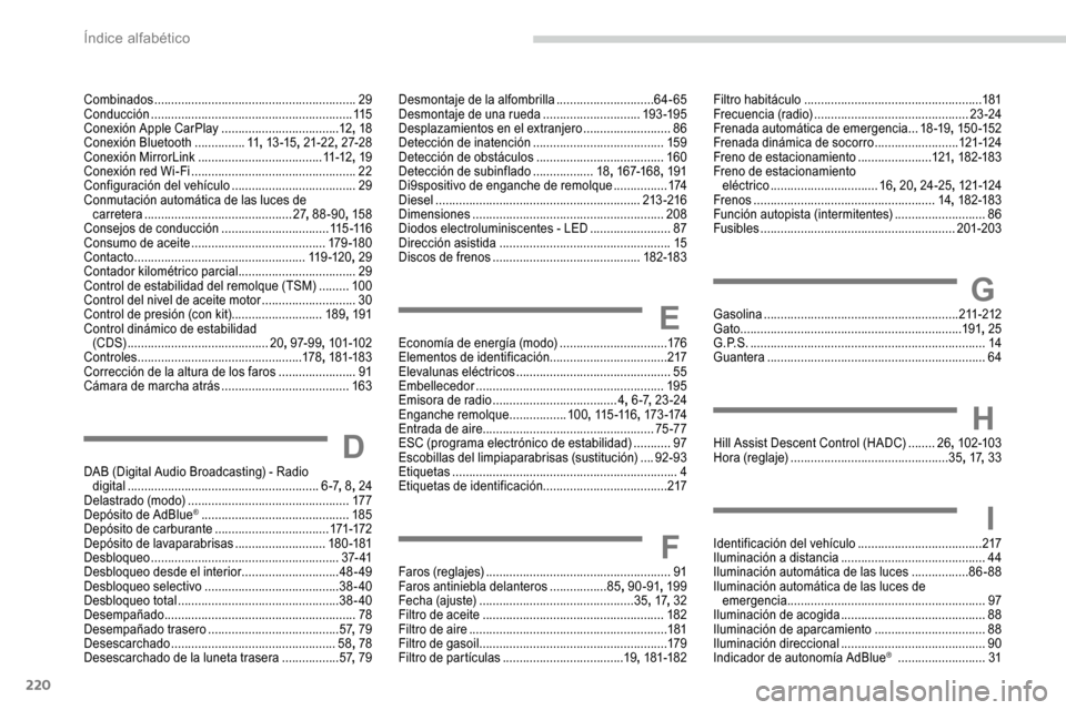 Peugeot Partner 2019 Manual del propietario (in Spanish) 220
Combinados ............................................................29
C onducción .................................. ..........................115
Conexión Apple CarPlay
................... Peugeot Partner 2019 Manual del propietario (in Spanish) 220
Combinados ............................................................29
C onducción .................................. ..........................115
Conexión Apple CarPlay
...................