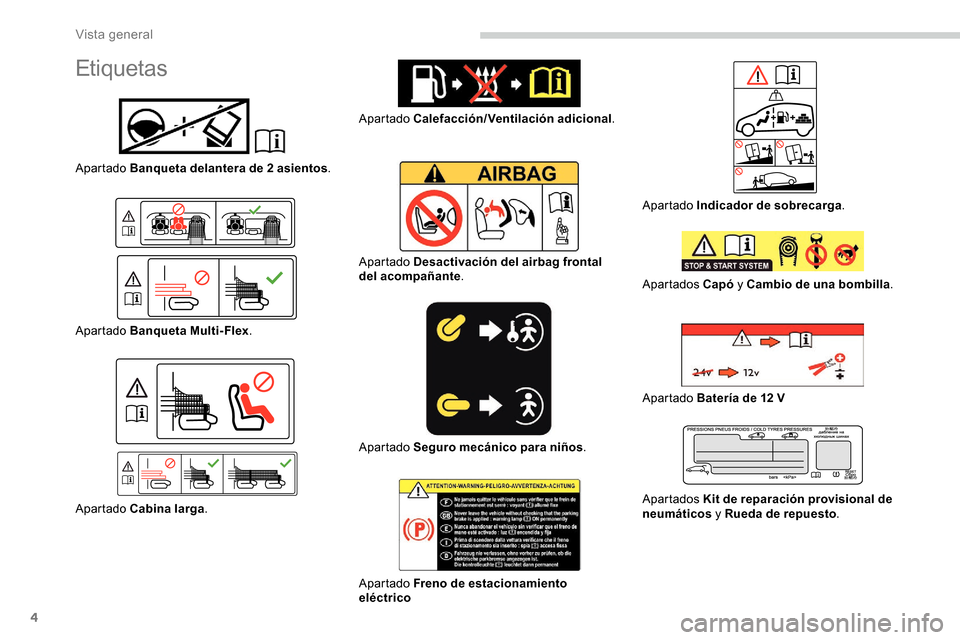 Peugeot Partner 2019  Manual del propietario (in Spanish) 4
Etiquetas
Apartado Banqueta delantera de 2 asientos.
Apartado Banqueta Multi-Flex .
Apartado Cabina larga . Apartado Calefacción/Ventilación adicional
.
Apartado Desactivación del airbag frontal 