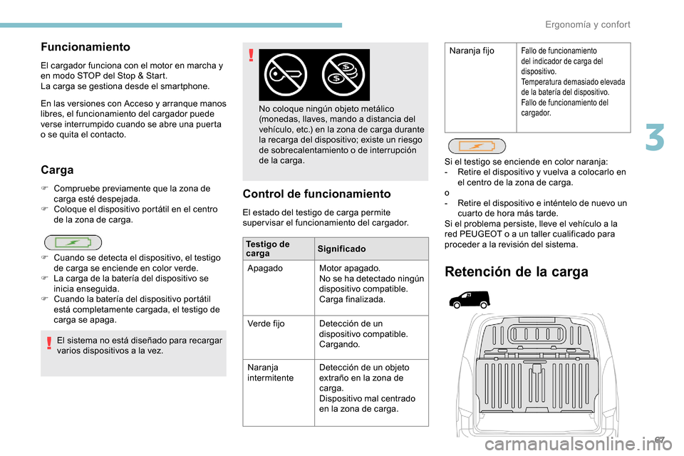 Peugeot Partner 2019 Manual del propietario (in Spanish) 67
Carga
F Compruebe previamente que la zona de carga esté despejada.
F
C
oloque el dispositivo portátil en el centro
de la zona de carga.
El sistema no está diseñado para recargar
varios dis Peugeot Partner 2019 Manual del propietario (in Spanish) 67
Carga
F Compruebe previamente que la zona de carga esté despejada.
F
C
oloque el dispositivo portátil en el centro
de la zona de carga.
El sistema no está diseñado para recargar
varios dis