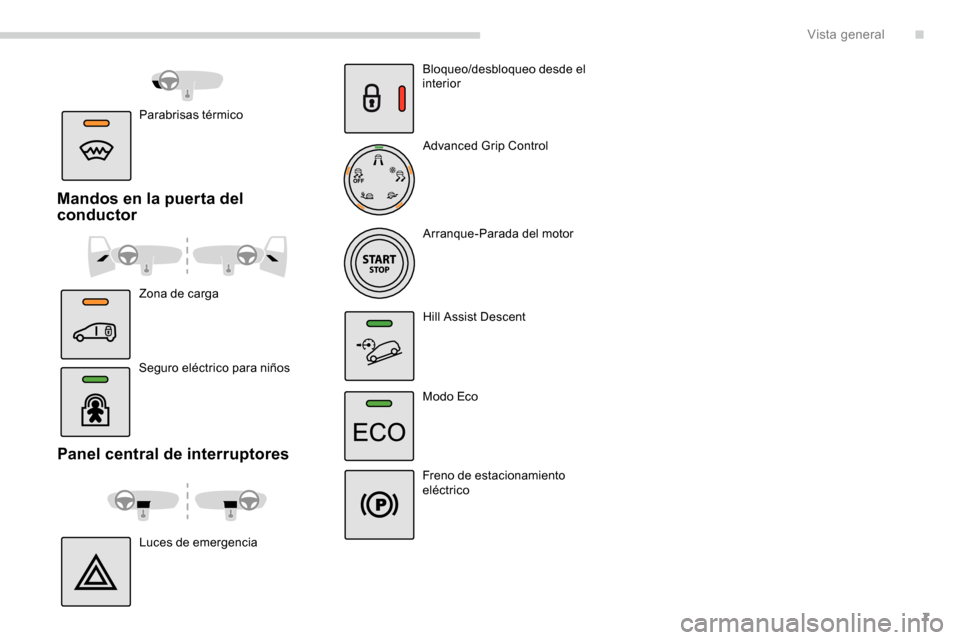 Peugeot Partner 2019 Manual del propietario (in Spanish) 7
Panel central de interruptores
Luces de emergenciaBloqueo/desbloqueo desde el
interior
Advanced Grip Control
Arranque-Parada del motor
Hill Assist Descent
Modo Eco
Freno de estacionamiento
eléctr Peugeot Partner 2019 Manual del propietario (in Spanish) 7
Panel central de interruptores
Luces de emergenciaBloqueo/desbloqueo desde el
interior
Advanced Grip Control
Arranque-Parada del motor
Hill Assist Descent
Modo Eco
Freno de estacionamiento
eléctr