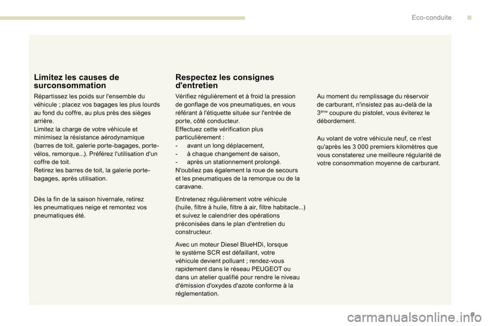 Peugeot Partner 2019 Manuel du propriétaire (in French) 9
Limitez les causes de
surconsommation
Répartissez les poids sur lensemble du
véhicule ; placez vos bagages les plus lourds
au fond du coffre, au plus près des sièges
arrière.
Limitez la c Peugeot Partner 2019 Manuel du propriétaire (in French) 9
Limitez les causes de
surconsommation
Répartissez les poids sur lensemble du
véhicule ; placez vos bagages les plus lourds
au fond du coffre, au plus près des sièges
arrière.
Limitez la c