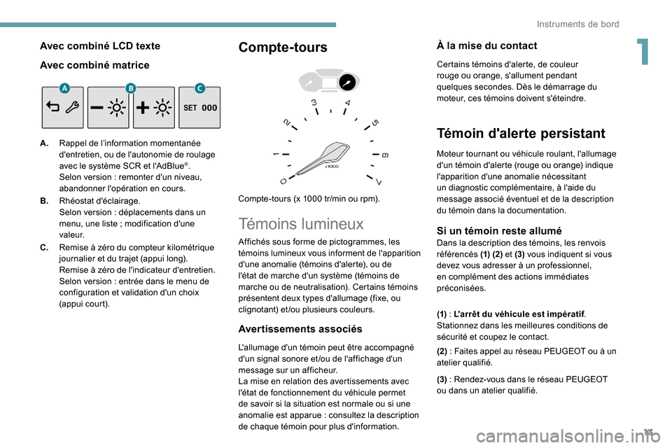 Peugeot Partner 2019 Manuel du propriétaire (in French) 13
Avec combiné LCD texte
Avec combiné matrice
A.Rappel de l’information momentanée
dentretien, ou de lautonomie de roulage
avec le système SCR et lAdBlue
®.
Selon version
: remonter du Peugeot Partner 2019 Manuel du propriétaire (in French) 13
Avec combiné LCD texte
Avec combiné matrice
A.Rappel de l’information momentanée
dentretien, ou de lautonomie de roulage
avec le système SCR et lAdBlue
®.
Selon version
: remonter du