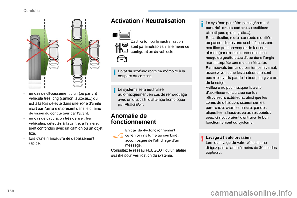 Peugeot Partner 2019 Manuel du propriétaire (in French) 158
Activation / Neutralisation
Lactivation ou la neutralisation
sont paramétrables via le menu de
configuration du véhicule.
Létat du système reste en mémoire à la
coupure du contact.
Le s Peugeot Partner 2019 Manuel du propriétaire (in French) 158
Activation / Neutralisation
Lactivation ou la neutralisation
sont paramétrables via le menu de
configuration du véhicule.
Létat du système reste en mémoire à la
coupure du contact.
Le s