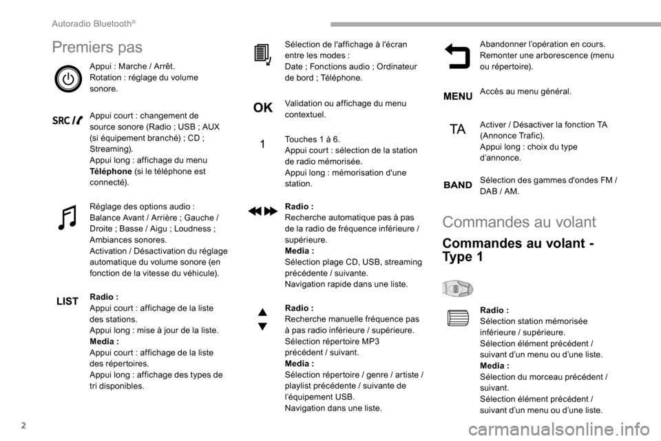 Peugeot Partner 2019  Manuel du propriétaire (in French) 2
Premiers pas
Appui : Marche / Arrêt.
R otation   : réglage du volume 
sonore.
Appui court
  : changement de 
source sonore (Radio
  ; USB   ; AUX 
(si équipement branché)
  ; CD   ; 
Streaming).