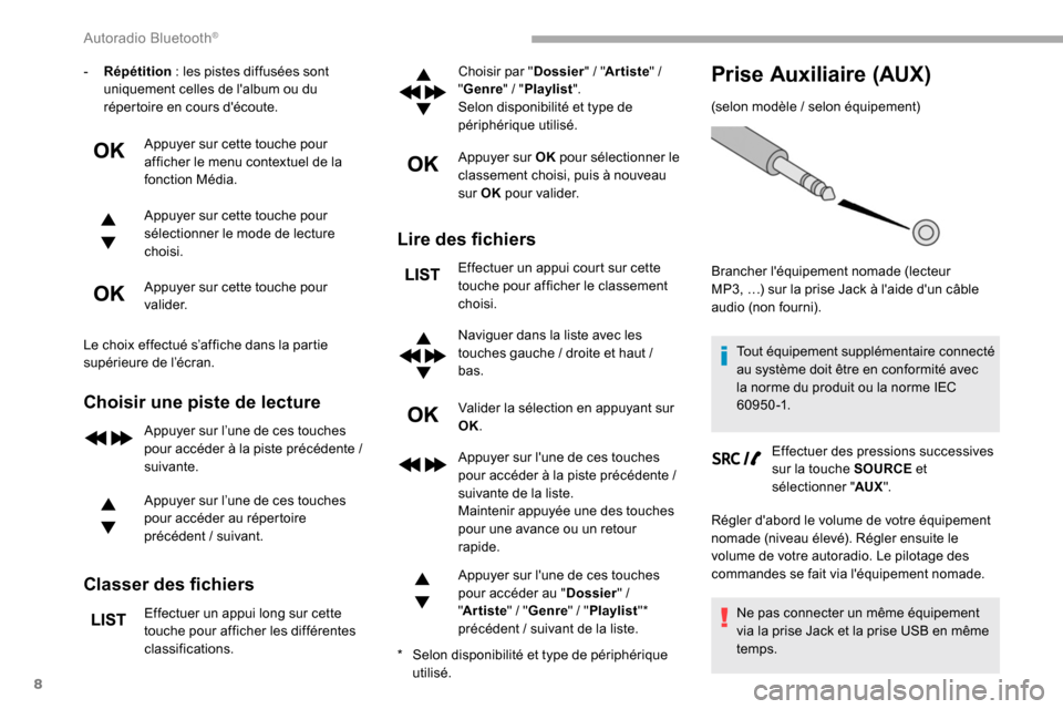 Peugeot Partner 2019  Manuel du propriétaire (in French) 8
- Répétition : les pistes diffusées sont 
uniquement celles de lalbum ou du 
répertoire en cours découte.
Appuyer sur cette touche pour 
afficher le menu contextuel de la 
fonction Média.
Ap