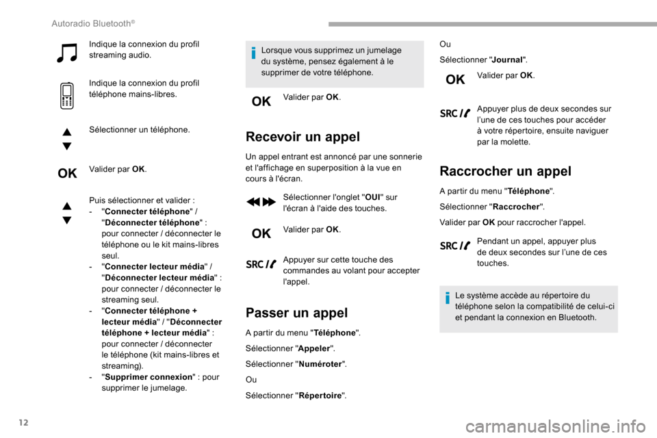 Peugeot Partner 2019  Manuel du propriétaire (in French) 12
Indique la connexion du profil 
streaming audio.
Indique la connexion du profil 
téléphone mains-libres.
Sélectionner un téléphone.
Valider par OK.
Puis sélectionner et valider  :
-
  "Connec
