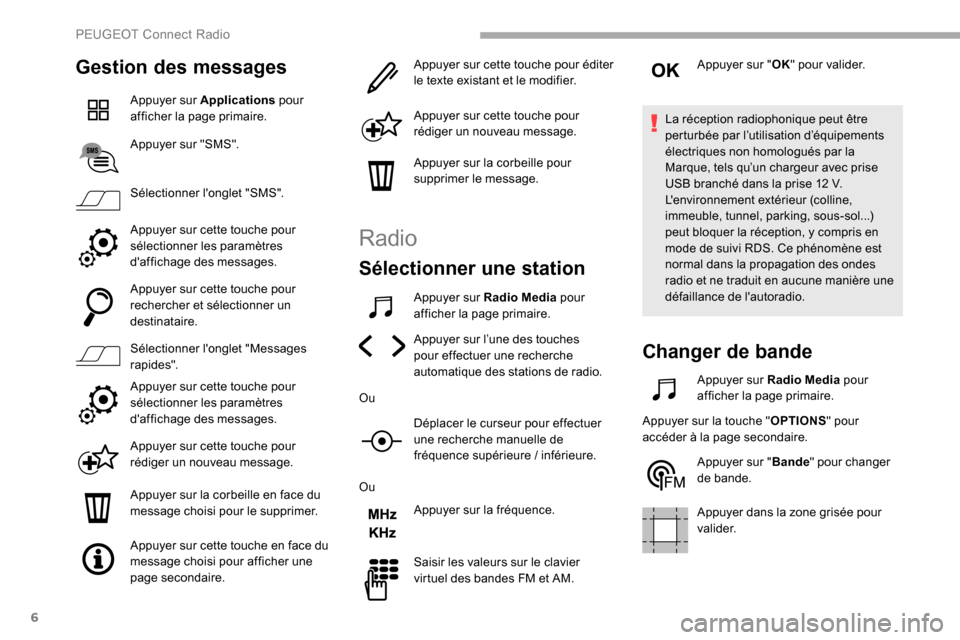 Peugeot Partner 2019 Manuel du propriétaire (in French) 6
Gestion des messages
Appuyer sur Applications pour
afficher la page primaire.
Appuyer sur "SMS".
Sélectionner longlet "SMS".
Appuyer sur cette touche pour
sélectionner les paramètres
daffich Peugeot Partner 2019 Manuel du propriétaire (in French) 6
Gestion des messages
Appuyer sur Applications pour
afficher la page primaire.
Appuyer sur "SMS".
Sélectionner longlet "SMS".
Appuyer sur cette touche pour
sélectionner les paramètres
daffich