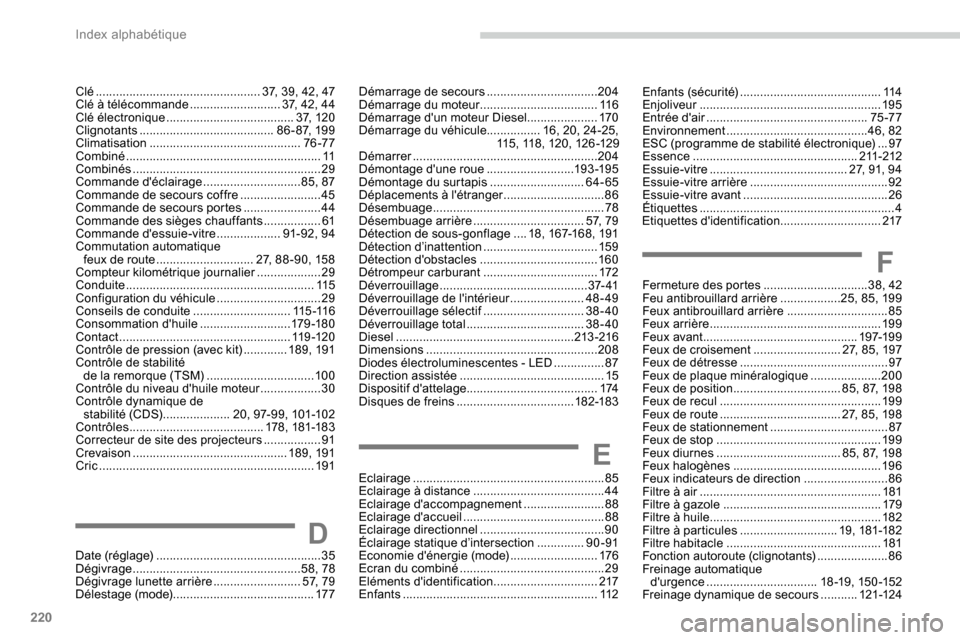 Peugeot Partner 2019 Manuel du propriétaire (in French) 220
Eclairage ......................................................... 85
Eclairage à distance ....................................... 44
Eclairage daccompagnement
........................88
Ec Peugeot Partner 2019 Manuel du propriétaire (in French) 220
Eclairage ......................................................... 85
Eclairage à distance ....................................... 44
Eclairage daccompagnement
........................88
Ec