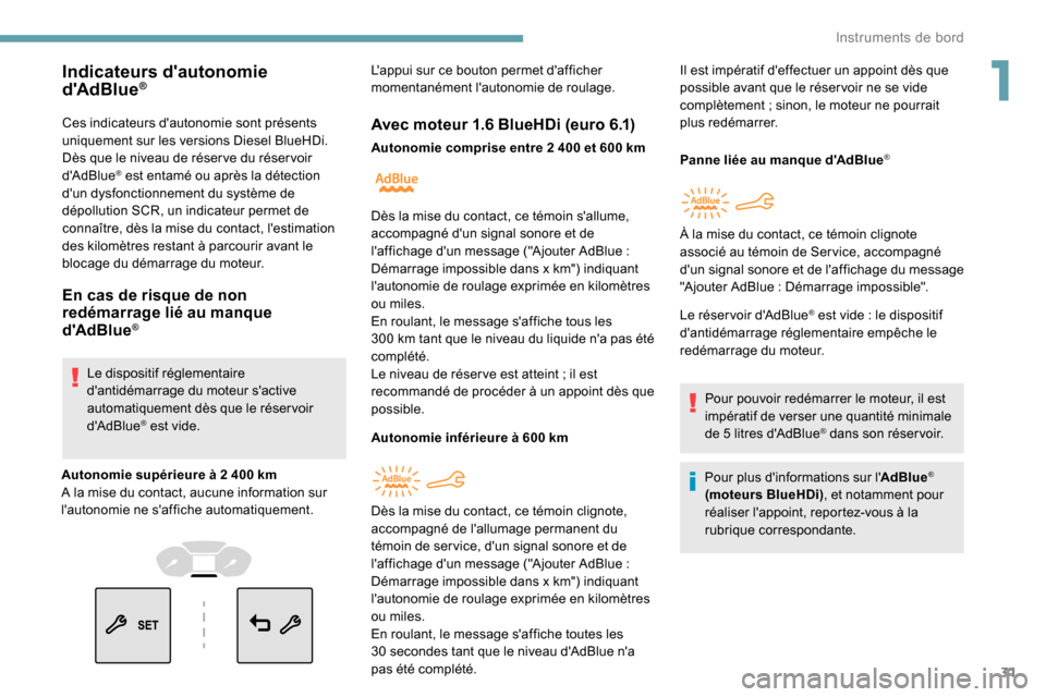 Peugeot Partner 2019 Manuel du propriétaire (in French) 31
Ces indicateurs dautonomie sont présents
uniquement sur les versions Diesel BlueHDi.
Dès que le niveau de réser ve du réser voir
dAdBlue
® est entamé ou après la détection
dun dysfonc Peugeot Partner 2019 Manuel du propriétaire (in French) 31
Ces indicateurs dautonomie sont présents
uniquement sur les versions Diesel BlueHDi.
Dès que le niveau de réser ve du réser voir
dAdBlue
® est entamé ou après la détection
dun dysfonc