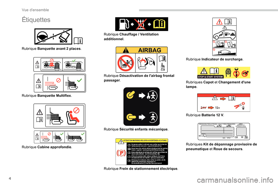 Peugeot Partner 2019  Manuel du propriétaire (in French) 4
Étiquettes
Rubrique Banquette avant 2 places.
R ubrique Banquette Multiflex .
Rubrique Cabine approfondie .Rubrique Chauffage
 

/ Ventilation 
additionnel .
Rubrique Désactivation de lairbag fro