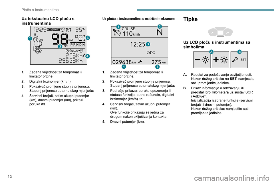 Peugeot Partner 2019 Vodič za korisnike (in Croatian) 12
Uz tekstualnu LCD ploču s
instrumentima
1.Zadana vrijednost za tempomat ili
limitator brzine.
2. Digitalni brzinomjer (km/h).
3. Pokazivač promjene stupnja prijenosa.
Stupanj prijenosa automats Peugeot Partner 2019 Vodič za korisnike (in Croatian) 12
Uz tekstualnu LCD ploču s
instrumentima
1.Zadana vrijednost za tempomat ili
limitator brzine.
2. Digitalni brzinomjer (km/h).
3. Pokazivač promjene stupnja prijenosa.
Stupanj prijenosa automats