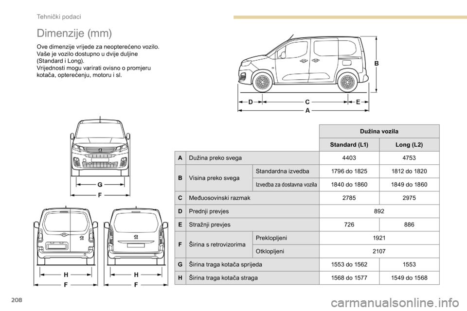 Peugeot Partner 2019  Vodič za korisnike (in Croatian) 208
Dimenzije (mm)
Ove dimenzije vrijede za neopterećeno vozilo.
Vaše je vozilo dostupno u dvije duljine 
(Standard i Long).
Vrijednosti mogu varirati ovisno o promjeru 
kotača, opterećenju, motor