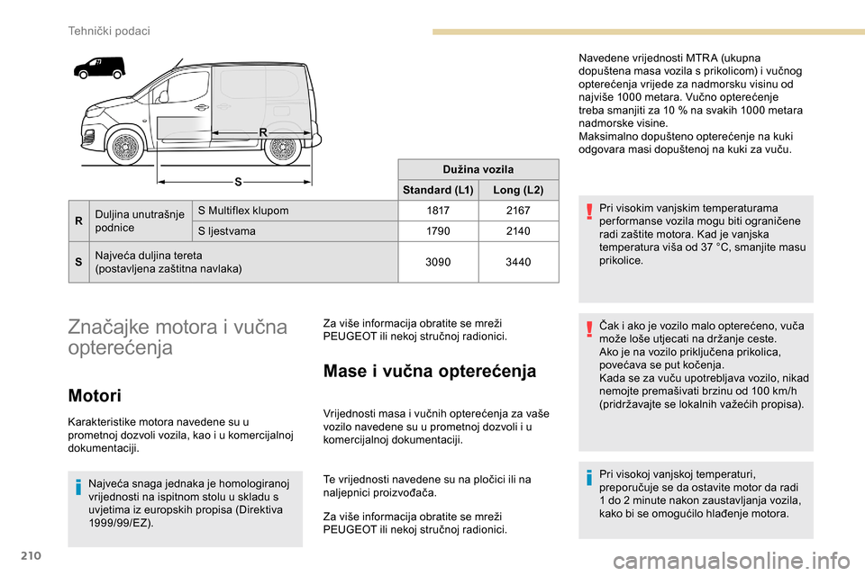 Peugeot Partner 2019  Vodič za korisnike (in Croatian) 210
Dužina vozila
Standard (L1) Long (L2)
R Duljina unutrašnje 
podnice S Multiflex klupom
18172167
S ljestvama 179 02140
S Najveća duljina tereta
(postavljena zaštitna navlaka) 3090
3440
Značajk