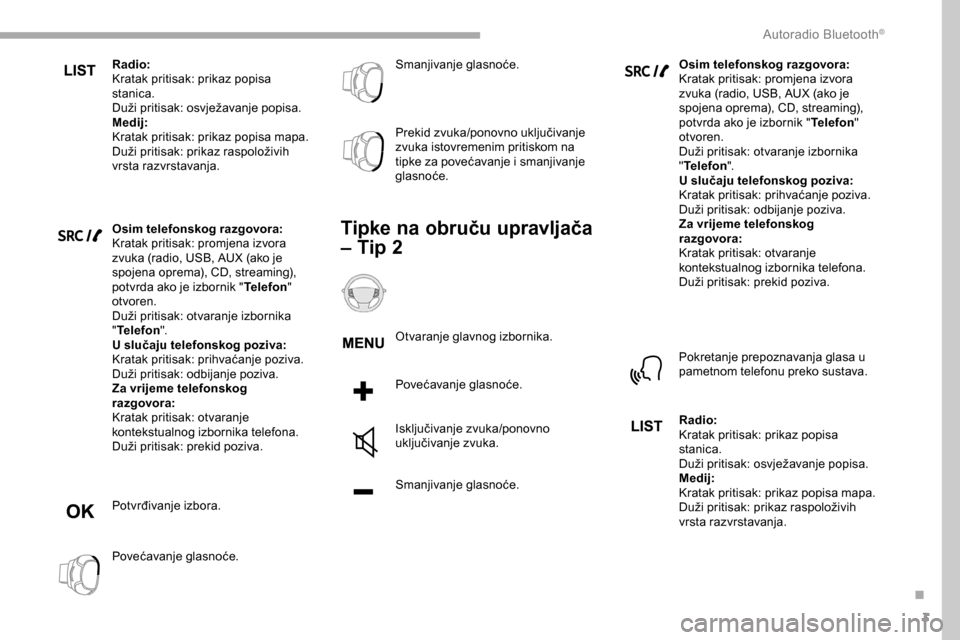 Peugeot Partner 2019  Vodič za korisnike (in Croatian) 3
Radio:
Kratak pritisak: prikaz popisa 
stanica.
Duži pritisak: osvježavanje popisa.
Medij:
Kratak pritisak: prikaz popisa mapa.
Duži pritisak: prikaz raspoloživih 
vrsta razvrstavanja.
Osim tele