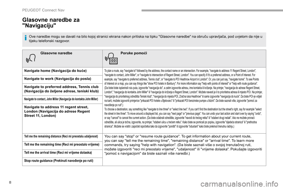 Peugeot Partner 2019  Vodič za korisnike (in Croatian) 8
Glasovne naredbePoruke pomoći
Navigate home (Navigacija do kuće)
To plan a route, say "navigate to" followed by the address, the contact name or an intersection. For example, "navigate to address 