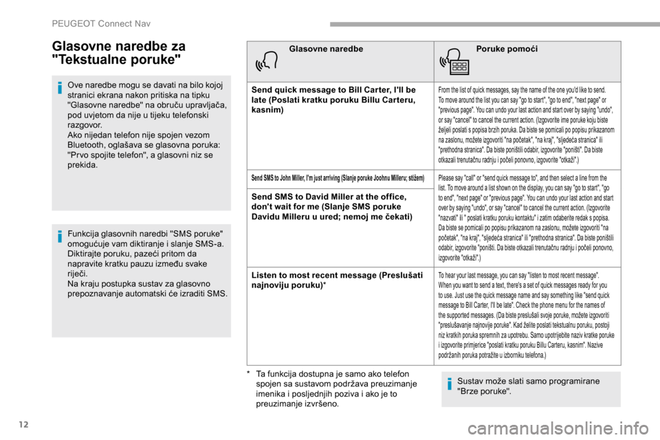 Peugeot Partner 2019  Vodič za korisnike (in Croatian) 12
Glasovne naredbe za 
"Tekstualne poruke"
Ove naredbe mogu se davati na bilo kojoj 
stranici ekrana nakon pritiska na tipku 
"Glasovne naredbe" na obruču upravljača, 
pod uvjetom da nije u tijeku 