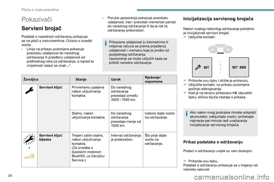 Peugeot Partner 2019  Vodič za korisnike (in Croatian) 28
Pokazivači
Servisni brojač
Podatak o narednom održavanju prikazuje 
se na ploči s instrumentima. Ovisno o izvedbi 
vozila:
- 
L
 inija na prikazu putomjera pokazuje 
preostalu udaljenost do nar