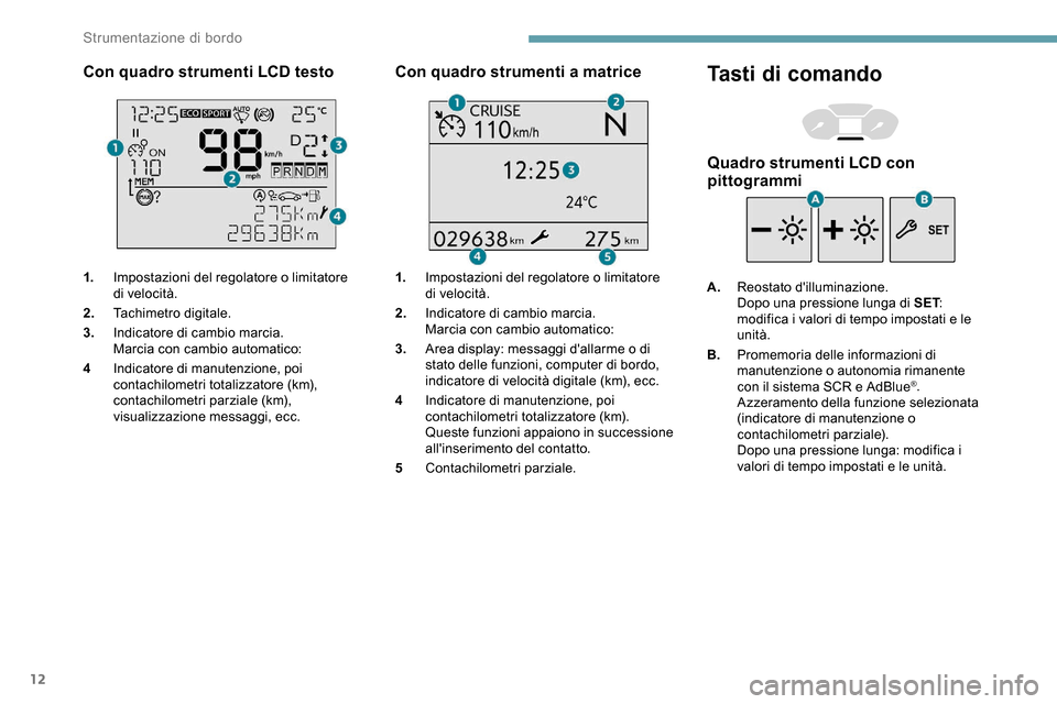 Peugeot Partner 2019 Manuale del proprietario (in Italian) 12
Con quadro strumenti LCD testo
1.Impostazioni del regolatore o limitatore
di velocità.
2. Tachimetro digitale.
3. Indicatore di cambio marcia.
Marcia con cambio automatico:
4 Indicatore di manute Peugeot Partner 2019 Manuale del proprietario (in Italian) 12
Con quadro strumenti LCD testo
1.Impostazioni del regolatore o limitatore
di velocità.
2. Tachimetro digitale.
3. Indicatore di cambio marcia.
Marcia con cambio automatico:
4 Indicatore di manute