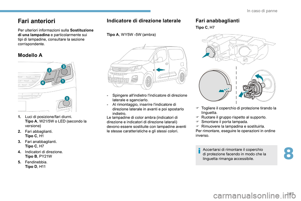 Peugeot Partner 2019 Manuale del proprietario (in Italian) 197
Fari anteriori
Per ulteriori informazioni sulla Sostituzione
di una lampadina e particolarmente sui
tipi di lampadine, consultare la sezione
corrispondente.
Modello A Indicatore di direzione la Peugeot Partner 2019 Manuale del proprietario (in Italian) 197
Fari anteriori
Per ulteriori informazioni sulla Sostituzione
di una lampadina e particolarmente sui
tipi di lampadine, consultare la sezione
corrispondente.
Modello A Indicatore di direzione la