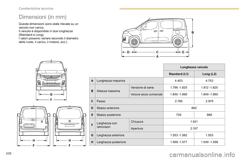 Peugeot Partner 2019  Manuale del proprietario (in Italian) 208
Dimensioni (in mm)
Queste dimensioni sono state rilevate su un 
veicolo non carico.
Il veicolo è disponibile in due lunghezze 
(Standard e Long).
I valori possono variare secondo il diametro 
del
