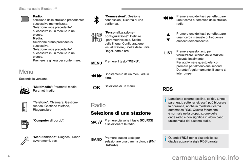 Peugeot Partner 2019 Manuale del proprietario (in Italian) 4
Radio:
selezione della stazione precedente/
successiva memorizzata.
Selezione voce precedente/
successiva in un menu o in un
elenco.
Media:
Selezione brano precedente/
successivo.
Selezione voce pr Peugeot Partner 2019 Manuale del proprietario (in Italian) 4
Radio:
selezione della stazione precedente/
successiva memorizzata.
Selezione voce precedente/
successiva in un menu o in un
elenco.
Media:
Selezione brano precedente/
successivo.
Selezione voce pr