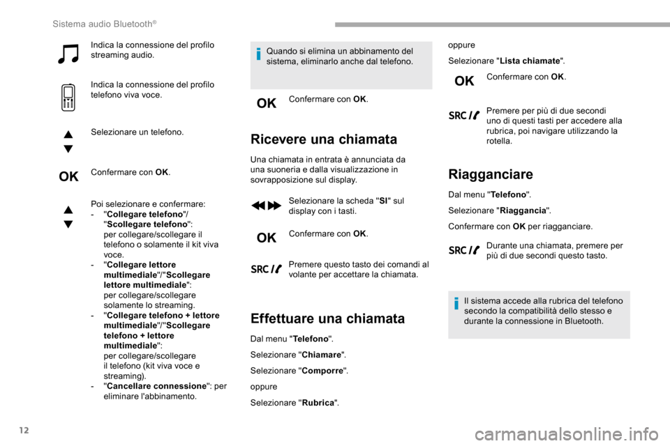 Peugeot Partner 2019  Manuale del proprietario (in Italian) 12
Indica la connessione del profilo 
streaming audio.
Indica la connessione del profilo 
telefono viva voce.
Selezionare un telefono.
Confermare con OK.
Poi selezionare e confermare:
-  "Collegare te