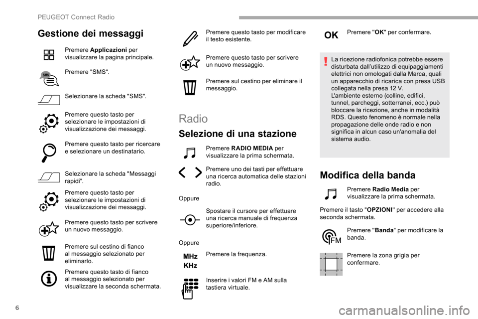 Peugeot Partner 2019  Manuale del proprietario (in Italian) 6
Gestione dei messaggi
Premere Applicazioni per 
visualizzare la pagina principale.
Premere "SMS".
Selezionare la scheda "SMS".
Premere questo tasto per 
selezionare le impostazioni di 
visualizzazio