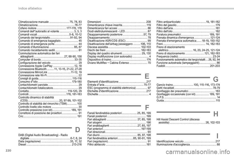 Peugeot Partner 2019 Manuale del proprietario (in Italian) 220
Climatizzazione manuale ...........................75, 78 , 83
Climatizzazione .................................................. 76 -77
Cofano motore
........................................ Peugeot Partner 2019 Manuale del proprietario (in Italian) 220
Climatizzazione manuale ...........................75, 78 , 83
Climatizzazione .................................................. 76 -77
Cofano motore
........................................