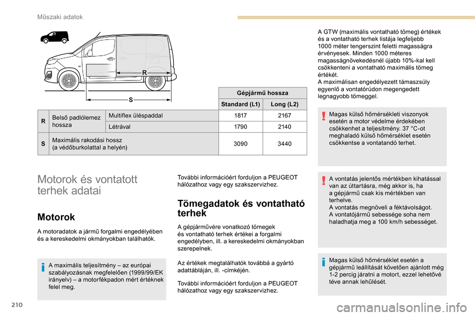 Peugeot Partner 2019 Kezelési útmutató (in Hungarian) 210
Gépjármű hossza
Standard (L1) Long (L2)
R Belső padlólemez
hossza Multiflex üléspaddal
18172167
Létrával 179 02140
S Maximális rakodási hossz
(a védőburkolattal a helyén) 3090
3440
Peugeot Partner 2019 Kezelési útmutató (in Hungarian) 210
Gépjármű hossza
Standard (L1) Long (L2)
R Belső padlólemez
hossza Multiflex üléspaddal
18172167
Létrával 179 02140
S Maximális rakodási hossz
(a védőburkolattal a helyén) 3090
3440