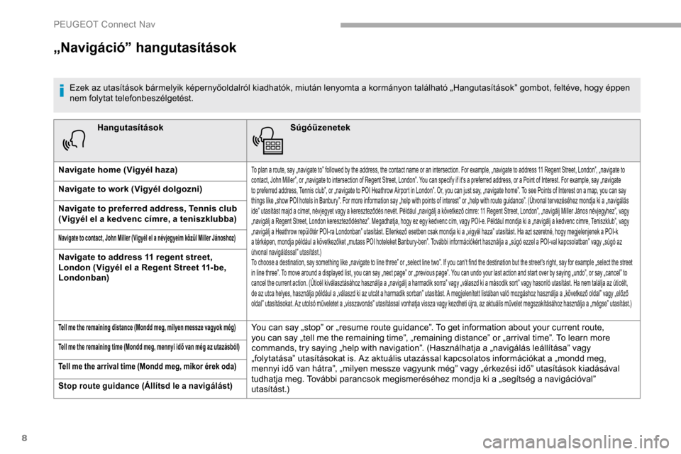 Peugeot Partner 2019 Kezelési útmutató (in Hungarian) 8
HangutasításokSúgóüzenetek
Navigate home (Vigyél haza)
To plan a route, say „navigate to” followed by the address, the contact name or an intersection. For example, „navigate to address Peugeot Partner 2019 Kezelési útmutató (in Hungarian) 8
HangutasításokSúgóüzenetek
Navigate home (Vigyél haza)
To plan a route, say „navigate to” followed by the address, the contact name or an intersection. For example, „navigate to address