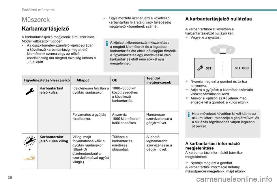 Peugeot Partner 2019  Kezelési útmutató (in Hungarian) 28
Műszerek
Karbantartásjelző
A karbantartásjelző megjelenik a műszer falon. 
Modellváltozattól függően:
- 
A
 z összkilométer-számláló kijelzősorában 
a következő karbantartásig m