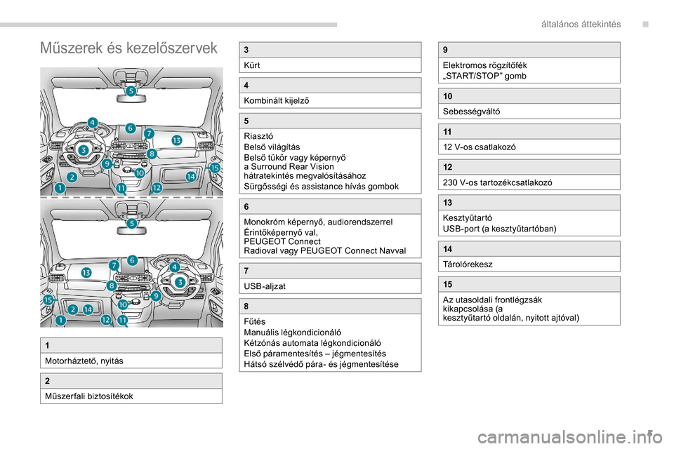 Peugeot Partner 2019  Kezelési útmutató (in Hungarian) 5
Műszerek és kezelőszervek3
Kürt
4
Kombinált kijelző
5
Riasztó
Belső világítás
Belső tükör vagy képernyő 
a Surround Rear Vision 
hátratekintés megvalósításához
Sürgősségi é