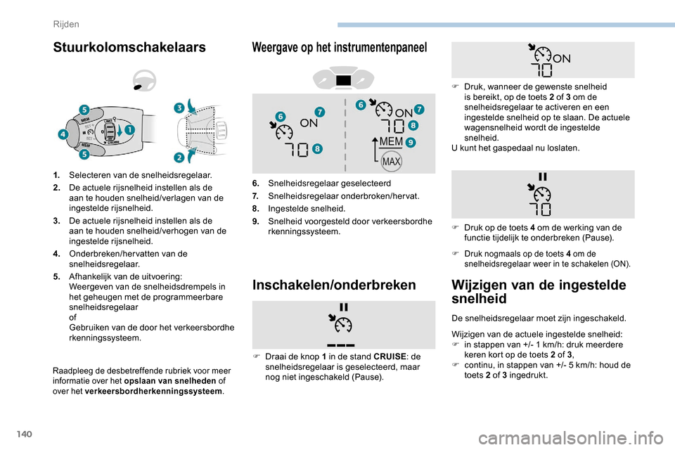 Peugeot Partner 2019 Handleiding (in Dutch) 140
Stuurkolomschakelaars
Raadpleeg de desbetreffende rubriek voor meer
informatie over het opslaan van snelheden of
over het verkeersbordherkenningssysteem .
1.Selecteren van de snelheidsregelaar.
Peugeot Partner 2019 Handleiding (in Dutch) 140
Stuurkolomschakelaars
Raadpleeg de desbetreffende rubriek voor meer
informatie over het opslaan van snelheden of
over het verkeersbordherkenningssysteem .
1.Selecteren van de snelheidsregelaar.