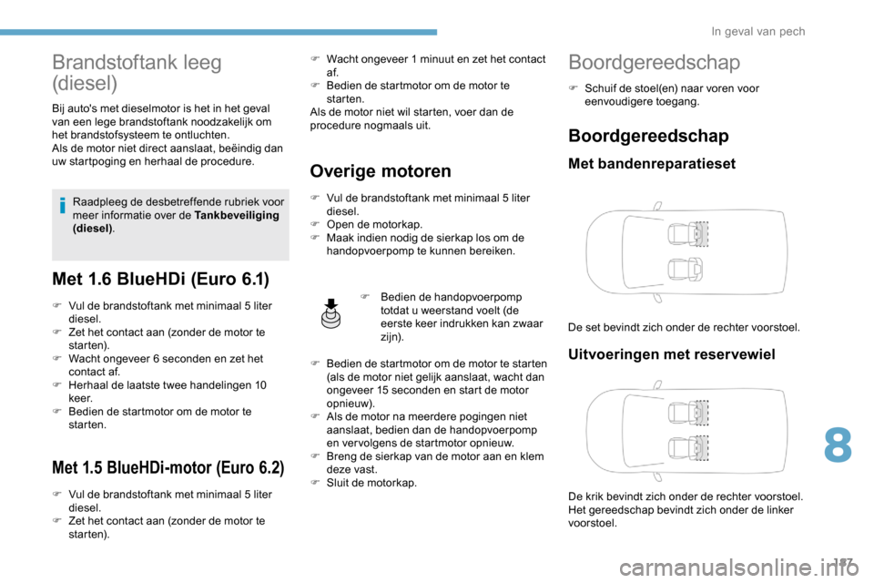 Peugeot Partner 2019 Handleiding (in Dutch) 187
Brandstoftank leeg
(diesel)
Bij autos met dieselmotor is het in het geval
van een lege brandstoftank noodzakelijk om
het brandstofsysteem te ontluchten.
Als de motor niet direct aanslaat, beë Peugeot Partner 2019 Handleiding (in Dutch) 187
Brandstoftank leeg
(diesel)
Bij autos met dieselmotor is het in het geval
van een lege brandstoftank noodzakelijk om
het brandstofsysteem te ontluchten.
Als de motor niet direct aanslaat, beë