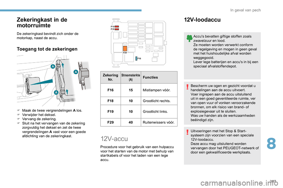 Peugeot Partner 2019 Handleiding (in Dutch) 203
Zekeringkast in de
motorruimte
De zekeringkast bevindt zich onder de
motorkap, naast de accu.
Toegang tot de zekeringen
F Maak de twee vergrendelingen A los.
F V erwijder het deksel.
F
V
erva Peugeot Partner 2019 Handleiding (in Dutch) 203
Zekeringkast in de
motorruimte
De zekeringkast bevindt zich onder de
motorkap, naast de accu.
Toegang tot de zekeringen
F Maak de twee vergrendelingen A los.
F V erwijder het deksel.
F
V
erva