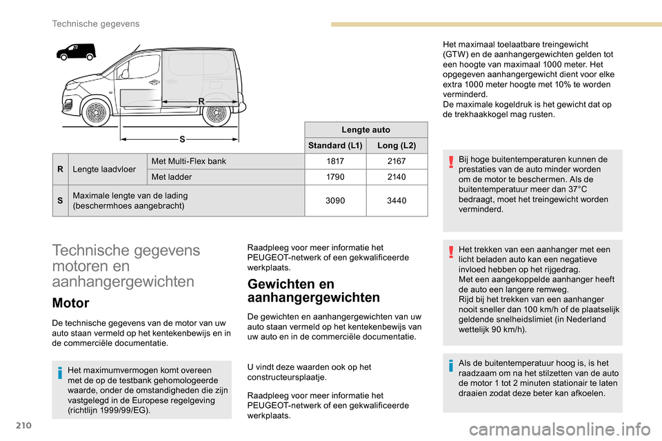 Peugeot Partner 2019 Handleiding (in Dutch) 210
Lengte auto
Standard (L1) Long (L2)
R Lengte laadvloer Met Multi-Flex bank
18172167
Met ladder 179 02140
S Maximale lengte van de lading
(beschermhoes aangebracht) 3090
3440
Technische gegevens
m Peugeot Partner 2019 Handleiding (in Dutch) 210
Lengte auto
Standard (L1) Long (L2)
R Lengte laadvloer Met Multi-Flex bank
18172167
Met ladder 179 02140
S Maximale lengte van de lading
(beschermhoes aangebracht) 3090
3440
Technische gegevens
m