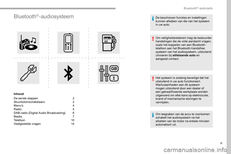 Peugeot Partner 2019 Handleiding (in Dutch) 1
Bluetooth®-audiosysteem
Inhoud
De eerste stappen
2
St
uurkolomschakelaars
2
Menus
4
Radio
4
DAB-radio (Digital Audio Broadcasting)
6
M
edia 7
Telefoon
10
Veelgestelde vragen
1
4 Peugeot Partner 2019 Handleiding (in Dutch) 1
Bluetooth®-audiosysteem
Inhoud
De eerste stappen
2
St
uurkolomschakelaars
2
Menus
4
Radio
4
DAB-radio (Digital Audio Broadcasting)
6
M
edia 7
Telefoon
10
Veelgestelde vragen
1
4
