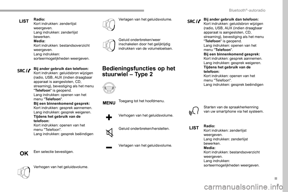 Peugeot Partner 2019  Handleiding (in Dutch) 3
Radio:
Kort indrukken: zenderlijst 
weergeven.
Lang indrukken: zenderlijst 
bewerken.
Media:
Kort indrukken: bestandsoverzicht 
weergeven.
Lang indrukken: 
sorteermogelijkheden weergeven.
Bij ander 