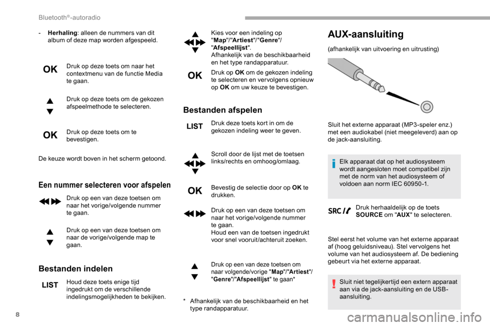 Peugeot Partner 2019  Handleiding (in Dutch) 8
- Herhaling: alleen de nummers van dit 
album of deze map worden afgespeeld.
Druk op deze toets om naar het 
contextmenu van de functie Media 
te gaan.
Druk op deze toets om de gekozen 
afspeelmetho