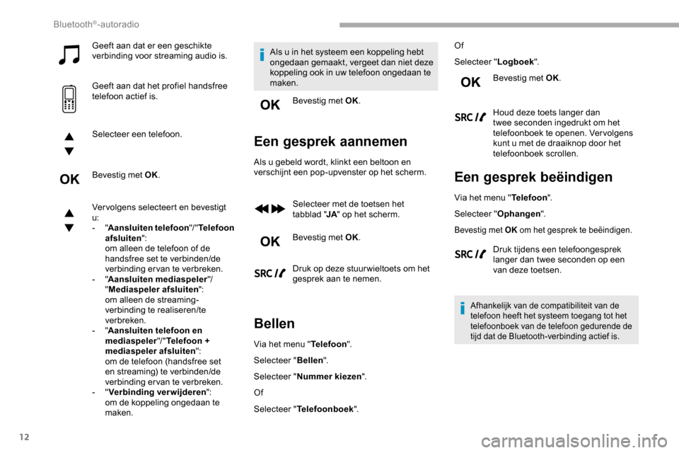 Peugeot Partner 2019 Handleiding (in Dutch) 12
Geeft aan dat er een geschikte
verbinding voor streaming audio is.
Geeft aan dat het profiel handsfree
telefoon actief is.
Selecteer een telefoon.
Bevestig met OK.
Vervolgens selecteert en bevest Peugeot Partner 2019 Handleiding (in Dutch) 12
Geeft aan dat er een geschikte
verbinding voor streaming audio is.
Geeft aan dat het profiel handsfree
telefoon actief is.
Selecteer een telefoon.
Bevestig met OK.
Vervolgens selecteert en bevest