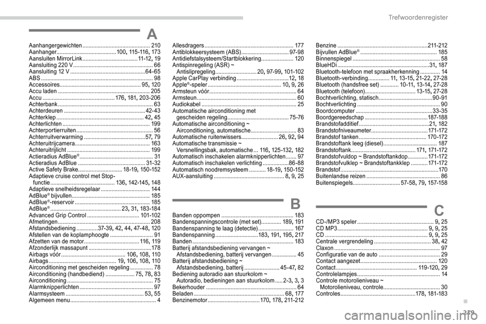 Peugeot Partner 2019 Handleiding (in Dutch) 219
AAanhangergewichten ............................................ 210
Aanhanger ....................................... 10 0, 115 -11 6 , 173
Aansluiten MirrorLink
.............................. Peugeot Partner 2019 Handleiding (in Dutch) 219
AAanhangergewichten ............................................ 210
Aanhanger ....................................... 10 0, 115 -11 6 , 173
Aansluiten MirrorLink
..............................
