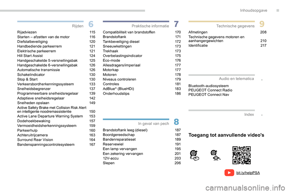 Peugeot Partner 2019  Handleiding (in Dutch) 3
bit.ly/helpPSA
.
.
Rijadviezen 115
Starten – afzetten van de motor  1 16
Diefstalbeveiliging
 

120
Handbediende parkeerrem
 1

21
Elektrische parkeerrem
 1

21
Hill Start Assist
 
1
 24
Handgesch