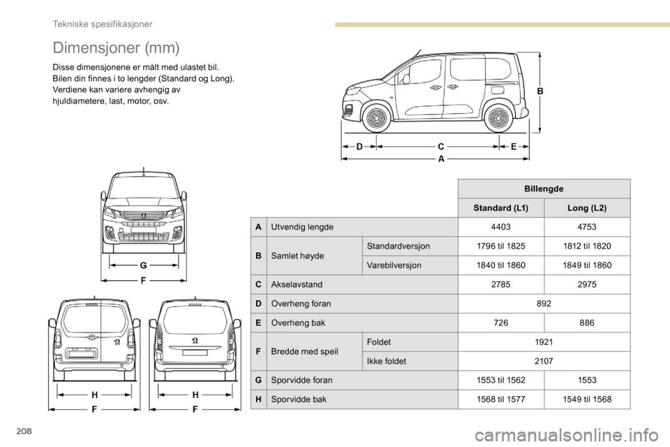 Peugeot Partner 2019  Brukerhåndbok (in Norwegian) 208
Dimensjoner (mm)
Disse dimensjonene er målt med ulastet bil.
Bilen din finnes i to lengder (Standard og Long).
Verdiene kan variere avhengig av 
hjuldiametere, last, motor, osv.Billengde
Standard