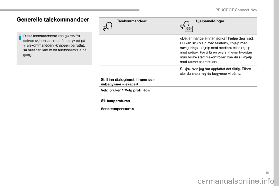 Peugeot Partner 2019  Brukerhåndbok (in Norwegian) 7
Generelle talekommandoer
Disse kommandoene kan gjøres fra 
enhver skjermside etter å ha trykket på 
«Talekommandoer»-knappen på rattet, 
så sant det ikke er en telefonsamtale på 
gang.Taleko
