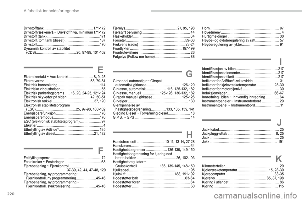 Peugeot Partner 2019  Brukerhåndbok (in Norwegian) 220
Drivstofftank .................................................... 171-172
Drivstoffvæskenivå ~ Drivstoffnivå, minimum 17 1-172
Drivstoff (tank)
 ...................................

..........